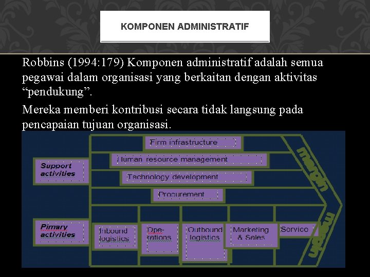 KOMPONEN ADMINISTRATIF Robbins (1994: 179) Komponen administratif adalah semua pegawai dalam organisasi yang berkaitan