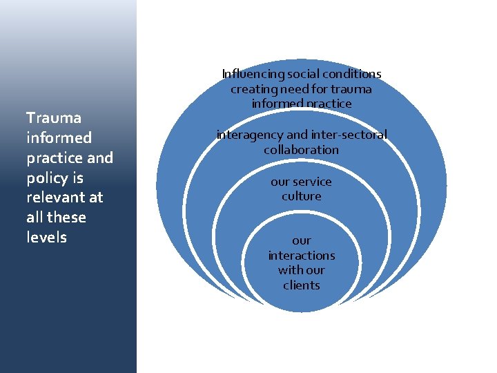 Trauma informed practice and policy is relevant at all these levels Influencing social conditions
