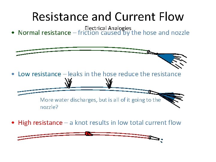 Resistance and Current Flow Electrical Analogies • Normal resistance – friction caused by the