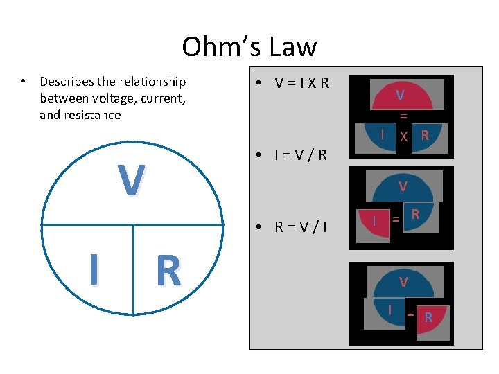 Ohm’s Law • Describes the relationship between voltage, current, and resistance • V =