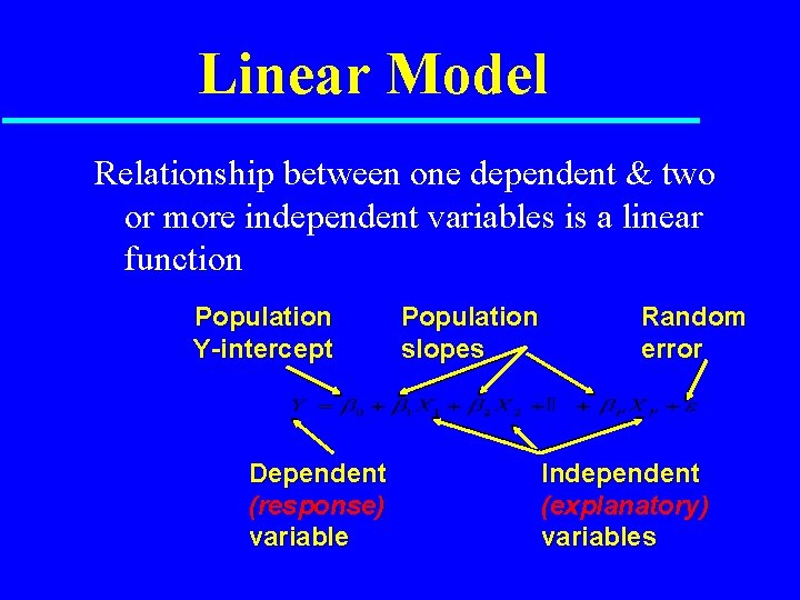 Linear Model Relationship between one dependent & two or more independent variables is a