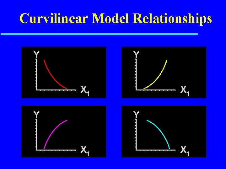 Curvilinear Model Relationships 