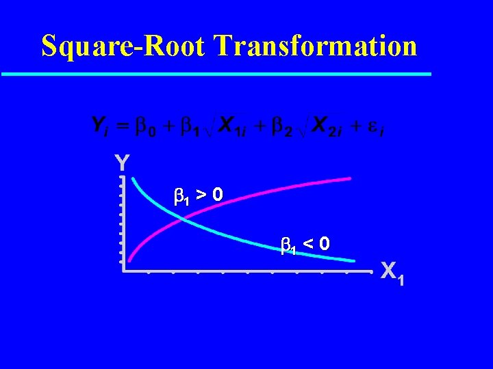 Square-Root Transformation 1 > 0 1 < 0 