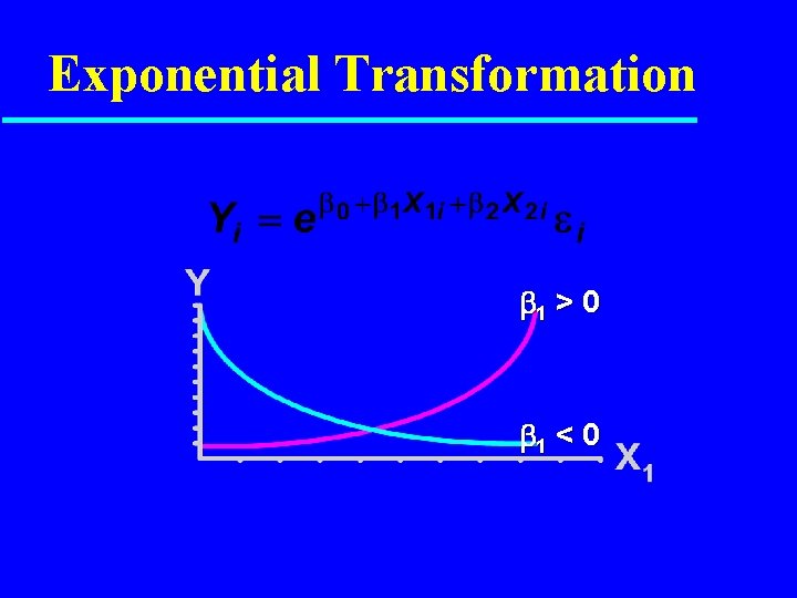 Exponential Transformation 1 > 0 1 < 0 