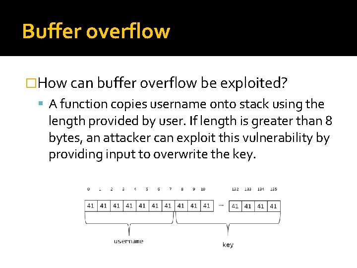 Buffer overflow �How can buffer overflow be exploited? A function copies username onto stack