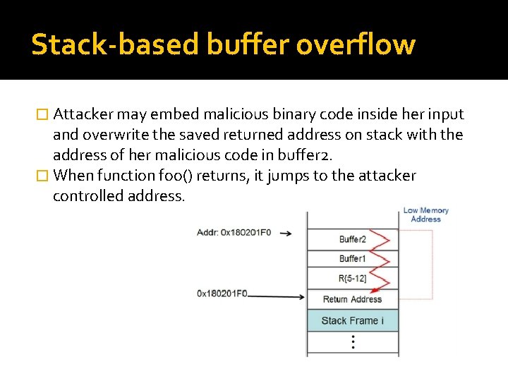 Stack-based buffer overflow � Attacker may embed malicious binary code inside her input and