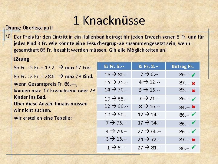 1 Knacknüsse Übung: Überlege gut! Der Preis für den Eintritt in ein Hallenbad beträgt