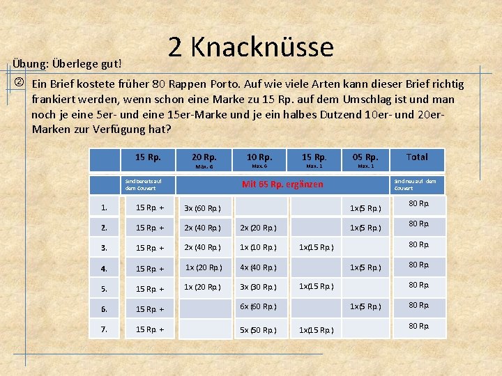 2 Knacknüsse Übung: Überlege gut! Ein Brief kostete früher 80 Rappen Porto. Auf wie