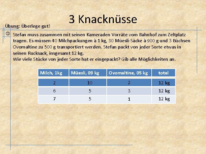 3 Knacknüsse Übung: Überlege gut! Stefan muss zusammen mit seinen Kameraden Vorräte vom Bahnhof