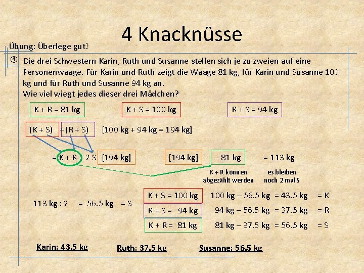 4 Knacknüsse Übung: Überlege gut! Die drei Schwestern Karin, Ruth und Susanne stellen sich