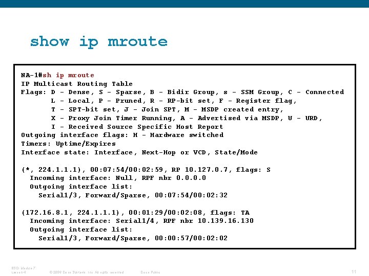 show ip mroute NA-1#sh ip mroute IP Multicast Routing Table Flags: D - Dense,