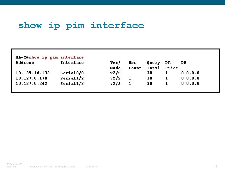 show ip pim interface NA-2#show ip pim interface Address Interface 10. 139. 16. 133