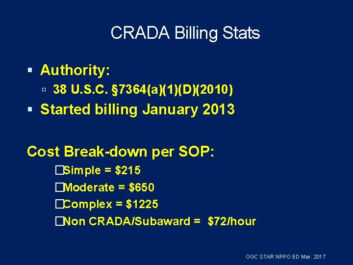 CRADA Billing Stats Authority: 38 U. S. C. § 7364(a)(1)(D)(2010) Started billing January 2013