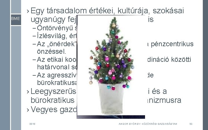 BME › Egy társadalom értékei, kultúrája, szokásai ugyanúgy fejlődnek piaci alapon is – Öntörvényű BME › Egy társadalom értékei, kultúrája, szokásai ugyanúgy fejlődnek piaci alapon is – Öntörvényű