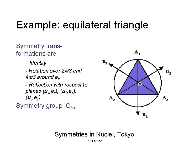 Example: equilateral triangle Symmetry transformations are - Identity - Rotation over 2 /3 and