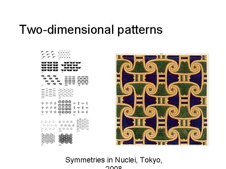 Two-dimensional patterns Symmetries in Nuclei, Tokyo, 