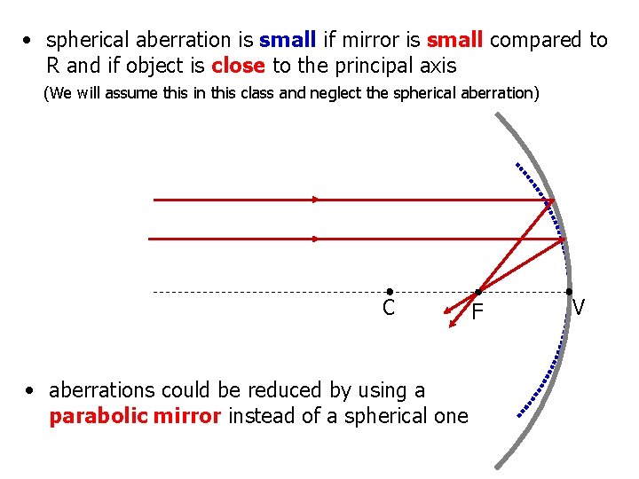  • spherical aberration is small if mirror is small compared to R and