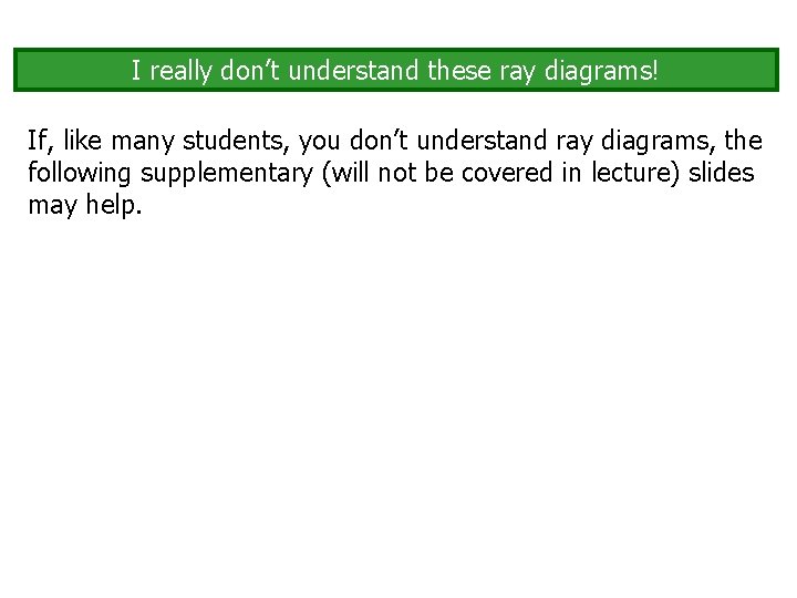 I really don’t understand these ray diagrams! If, like many students, you don’t understand