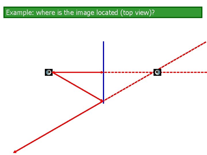 Example: where is the image located (top view)? 