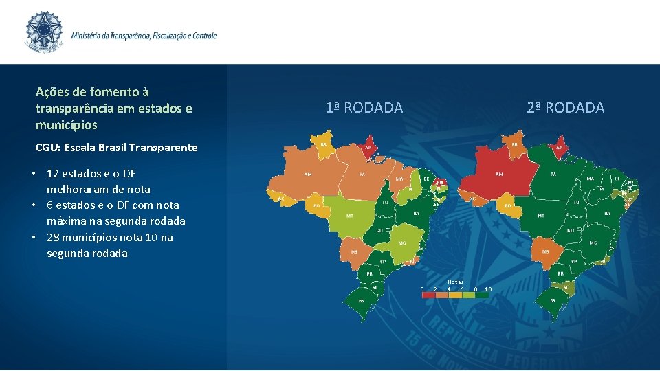 Ações de fomento à transparência em estados e municípios CGU: Escala Brasil Transparente •