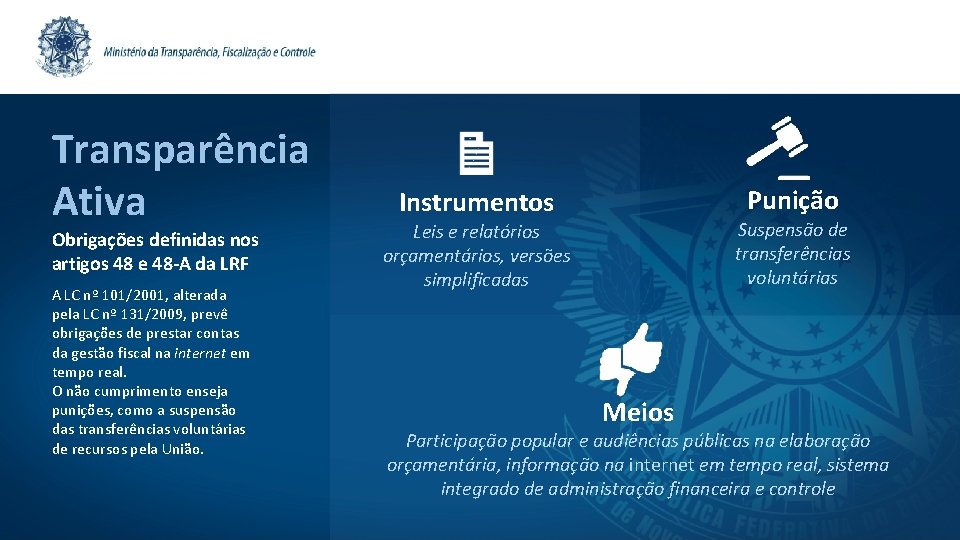 Transparência Ativa Obrigações definidas nos artigos 48 e 48 -A da LRF A LC