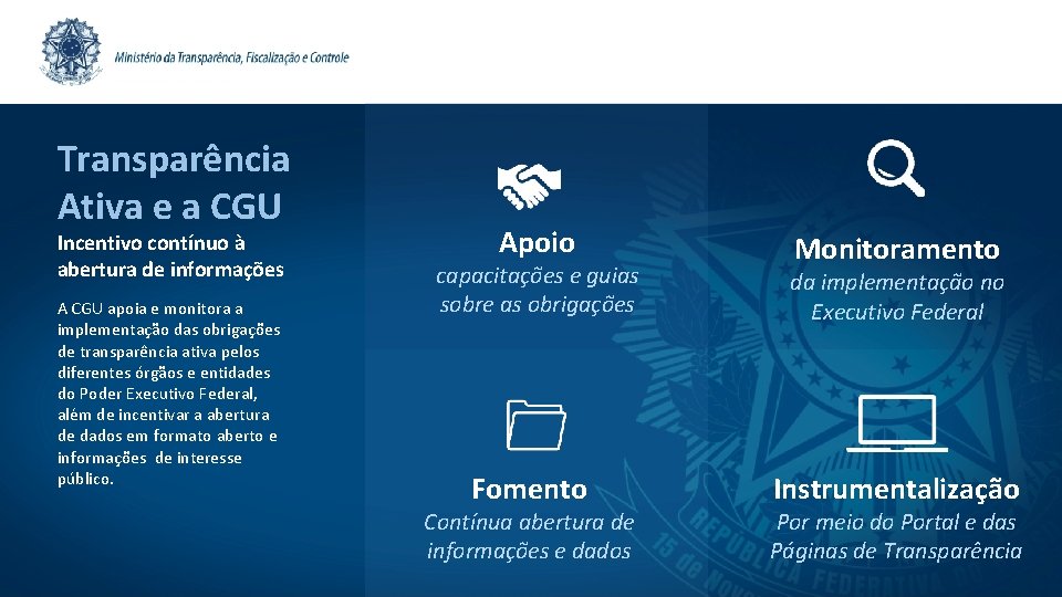 Transparência Ativa e a CGU Incentivo contínuo à abertura de informações A CGU apoia