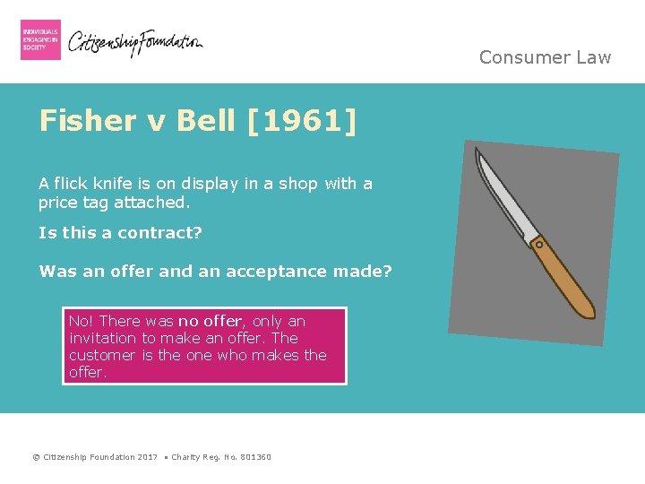 Consumer Law Fisher v Bell [1961] A flick knife is on display in a