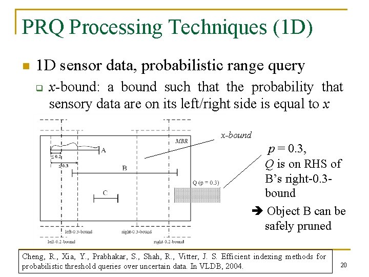 PRQ Processing Techniques (1 D) n 1 D sensor data, probabilistic range query q