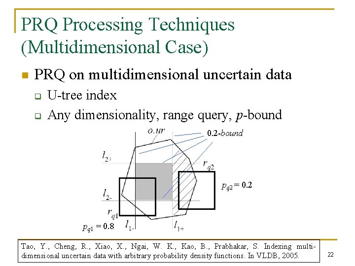 PRQ Processing Techniques (Multidimensional Case) n PRQ on multidimensional uncertain data q q U-tree