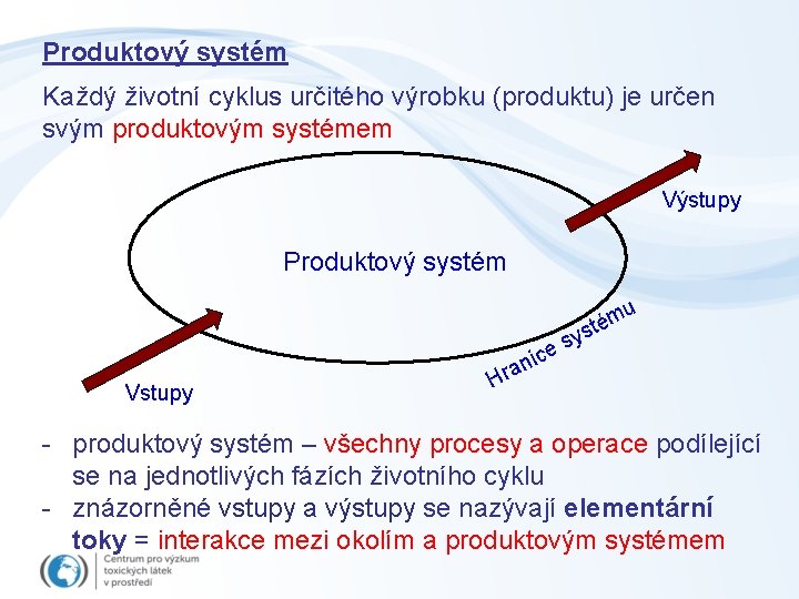 Produktový systém Každý životní cyklus určitého výrobku (produktu) je určen svým produktovým systémem Výstupy