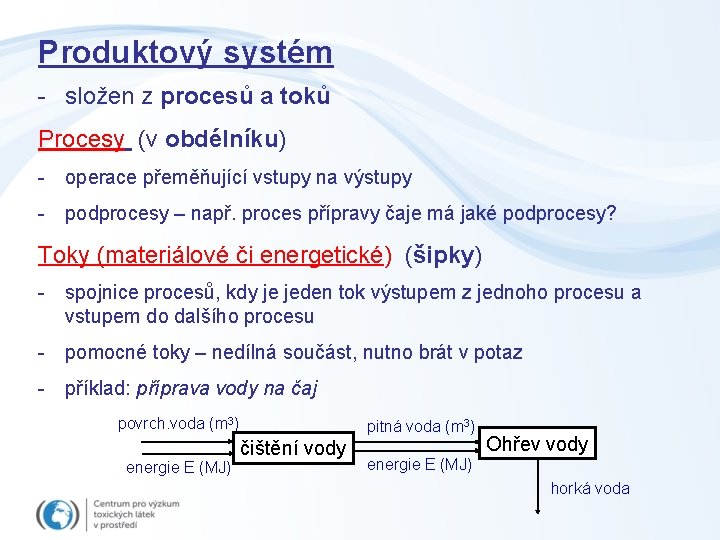 Produktový systém - složen z procesů a toků Procesy (v obdélníku) - operace přeměňující