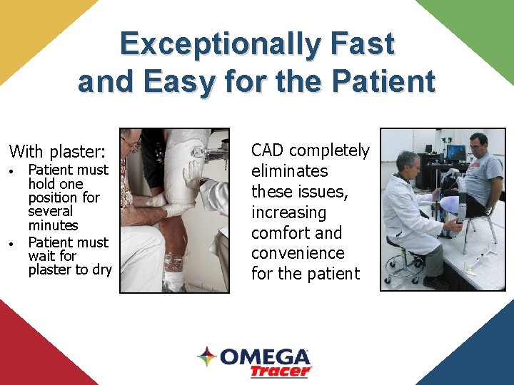 Exceptionally Fast and Easy for the Patient With plaster: • • Patient must hold