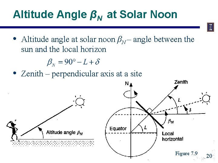 Altitude Angle βN at Solar Noon • Altitude angle at solar noon βN –