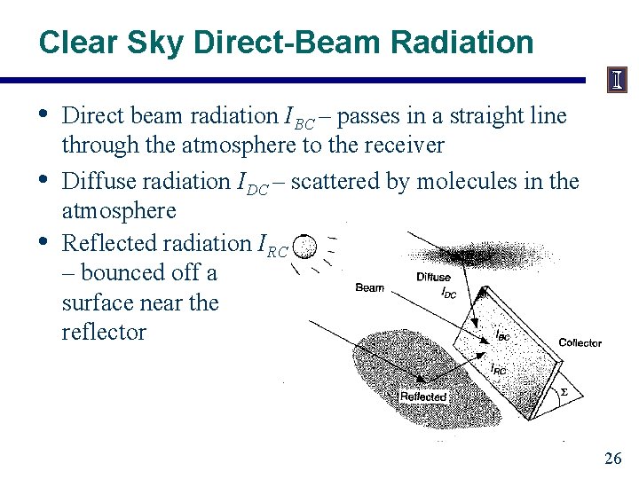 Clear Sky Direct-Beam Radiation • • • Direct beam radiation IBC – passes in