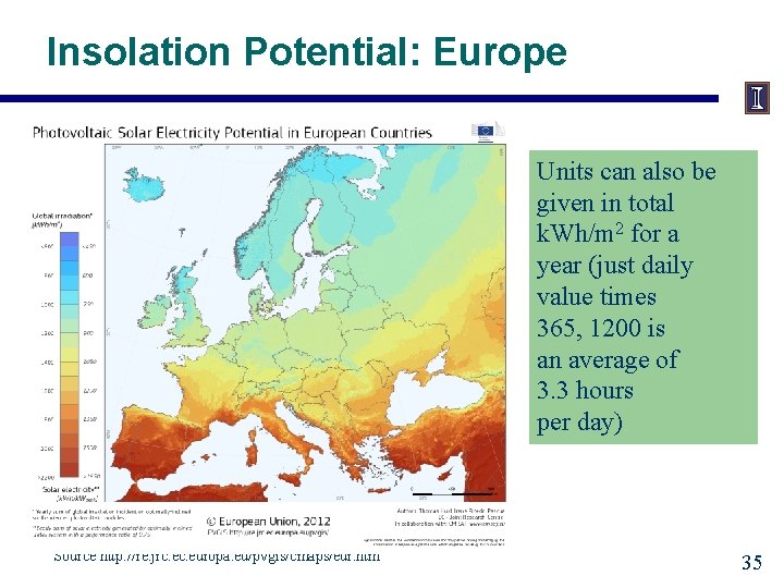 Insolation Potential: Europe Units can also be given in total k. Wh/m 2 for