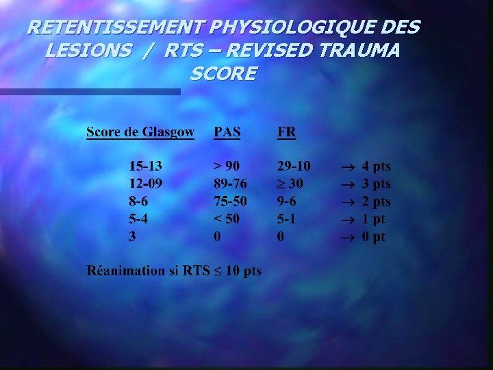 RETENTISSEMENT PHYSIOLOGIQUE DES LESIONS / RTS – REVISED TRAUMA SCORE 