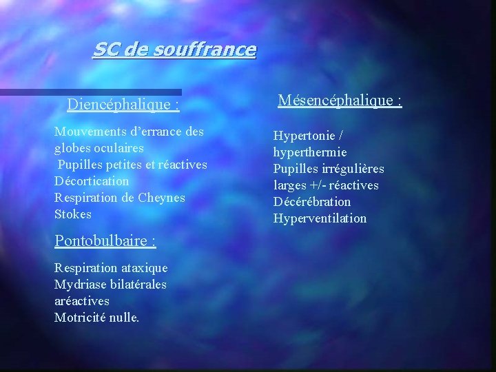 SC de souffrance Diencéphalique : Mouvements d’errance des globes oculaires Pupilles petites et réactives