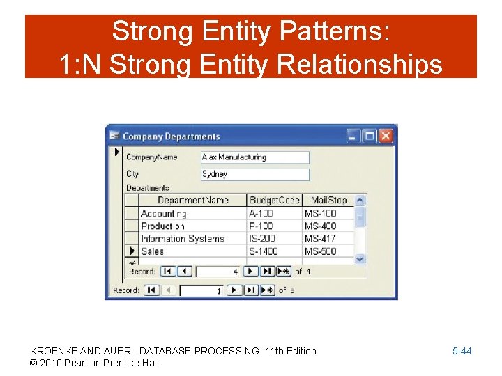 Strong Entity Patterns: 1: N Strong Entity Relationships KROENKE AND AUER - DATABASE PROCESSING,