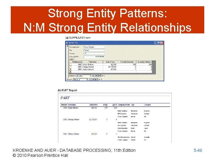 Strong Entity Patterns: N: M Strong Entity Relationships KROENKE AND AUER - DATABASE PROCESSING,