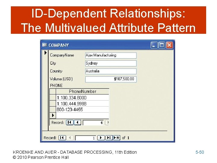 ID-Dependent Relationships: The Multivalued Attribute Pattern KROENKE AND AUER - DATABASE PROCESSING, 11 th