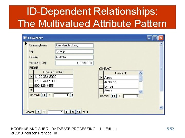 ID-Dependent Relationships: The Multivalued Attribute Pattern KROENKE AND AUER - DATABASE PROCESSING, 11 th