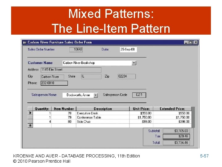 Mixed Patterns: The Line-Item Pattern KROENKE AND AUER - DATABASE PROCESSING, 11 th Edition