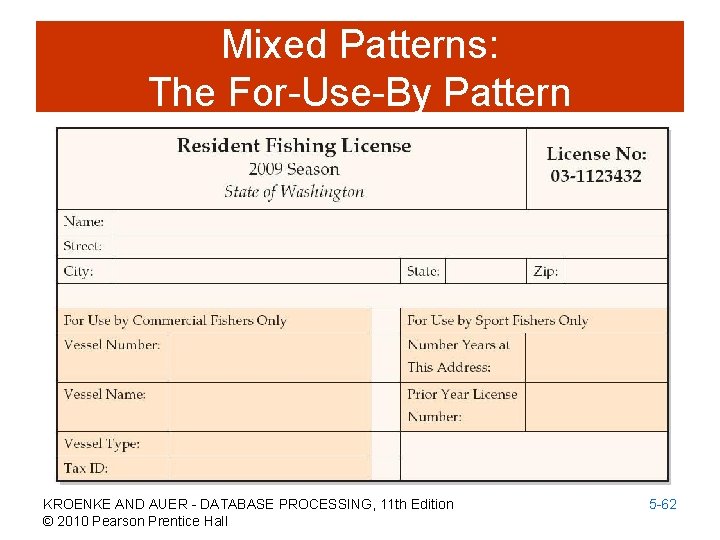 Mixed Patterns: The For-Use-By Pattern KROENKE AND AUER - DATABASE PROCESSING, 11 th Edition