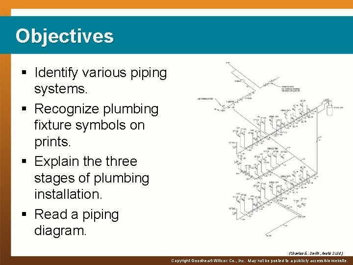 Objectives § Identify various piping systems. § Recognize plumbing fixture symbols on prints. §