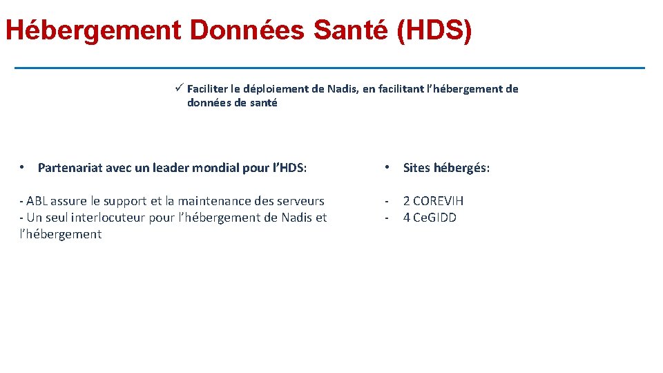 Hébergement Données Santé (HDS) ü Faciliter le déploiement de Nadis, en facilitant l’hébergement de