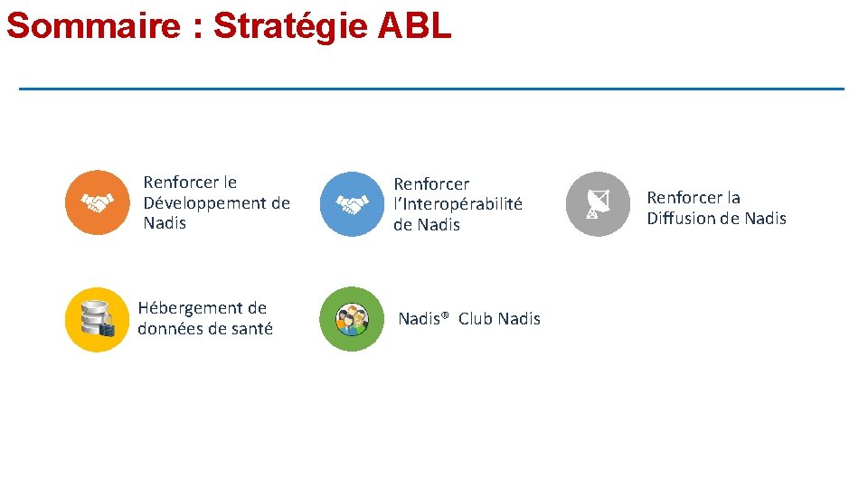 Sommaire : Stratégie ABL Renforcer le Développement de Nadis Hébergement de données de santé