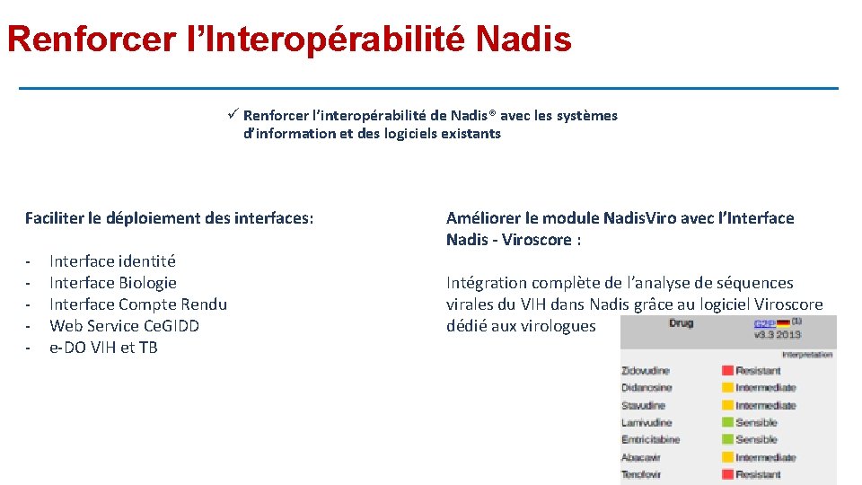 Renforcer l’Interopérabilité Nadis ü Renforcer l’interopérabilité de Nadis® avec les systèmes d’information et des