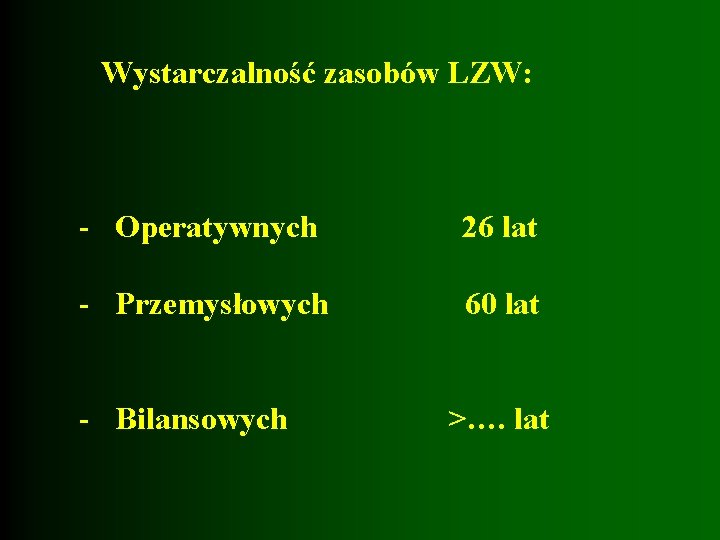 Wystarczalność zasobów LZW: - Operatywnych 26 lat - Przemysłowych 60 lat - Bilansowych >….