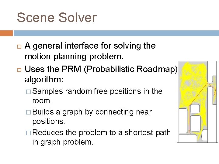 Scene Solver A general interface for solving the motion planning problem. Uses the PRM