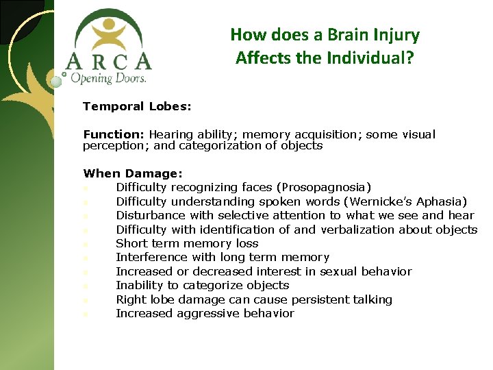 How does a Brain Injury Affects the Individual? Temporal Lobes: Function: Hearing ability; memory